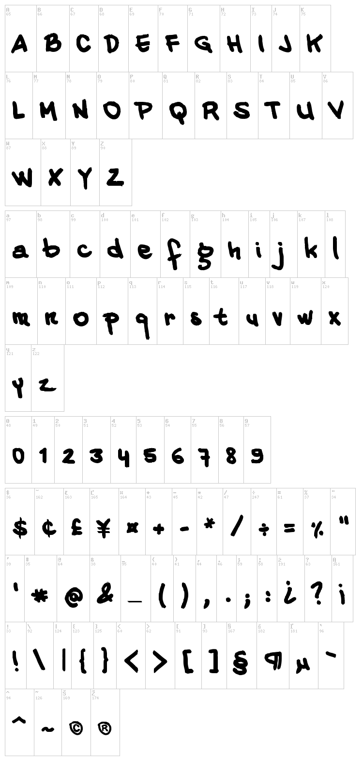 20 Cents Marker font map